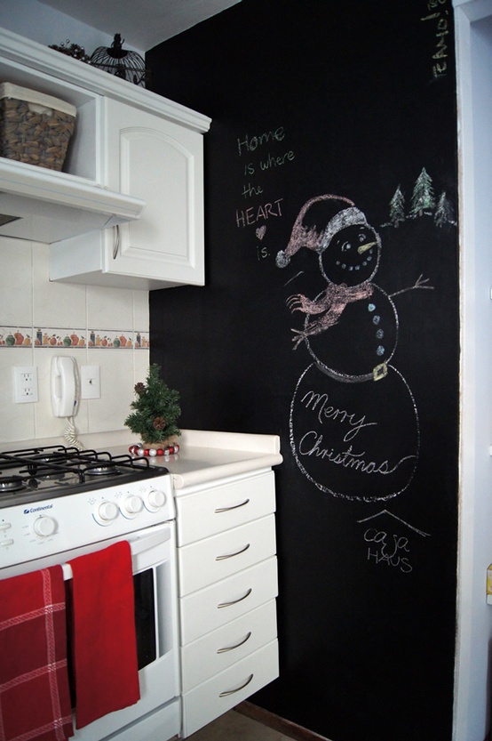 Blackboard kitchen wall