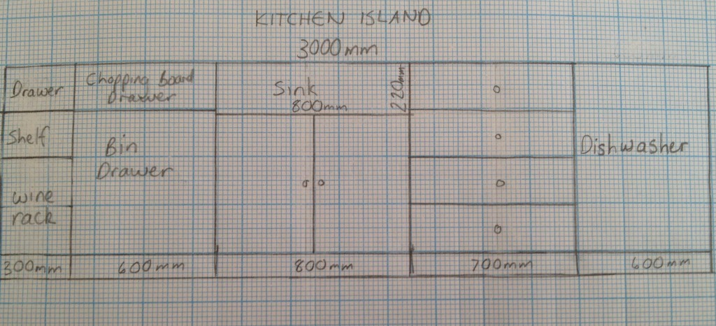 Kitchen Island Plan